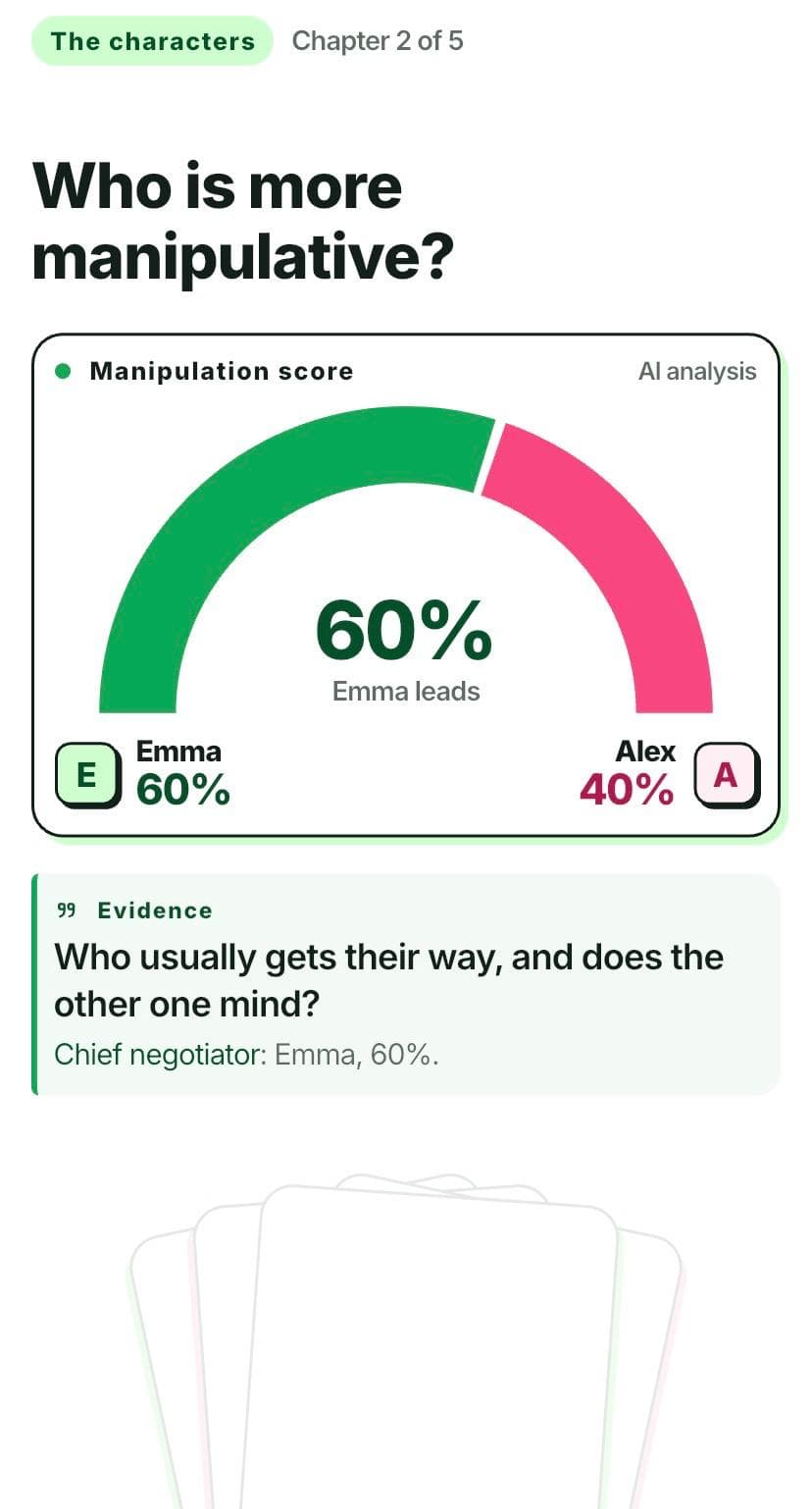 Who's Manipulative?