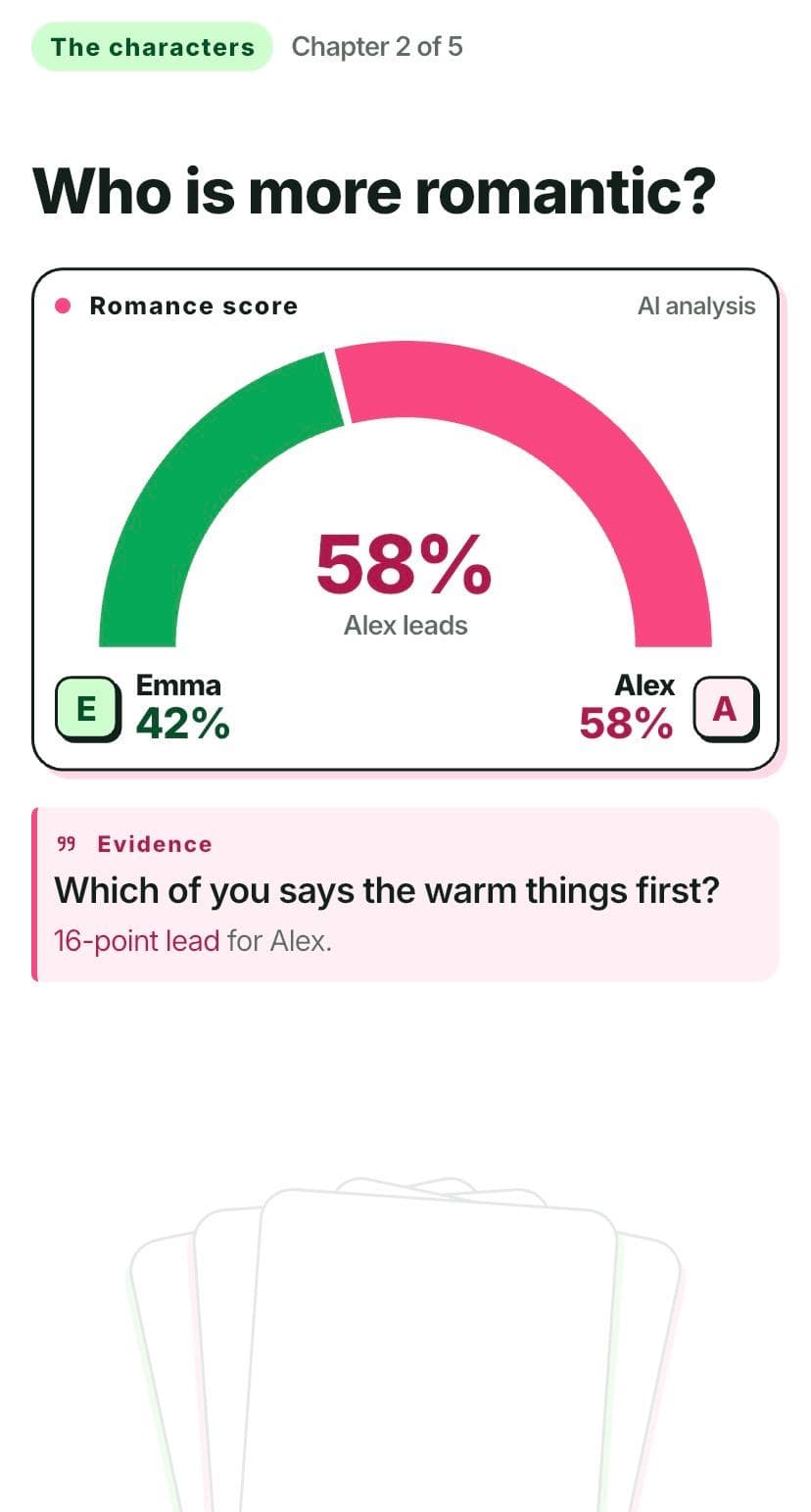 Who's More Romantic?